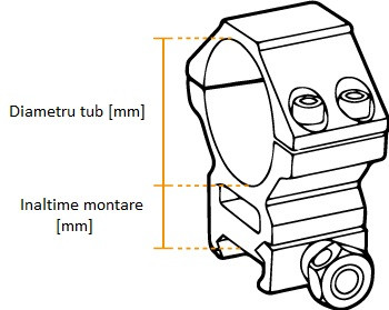 Inele Leapers L-L4, rapide, medii, 1"/22 mm