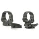 Suport luneta Sabatti Rover, Remington 700, Sauer 101 detasabil